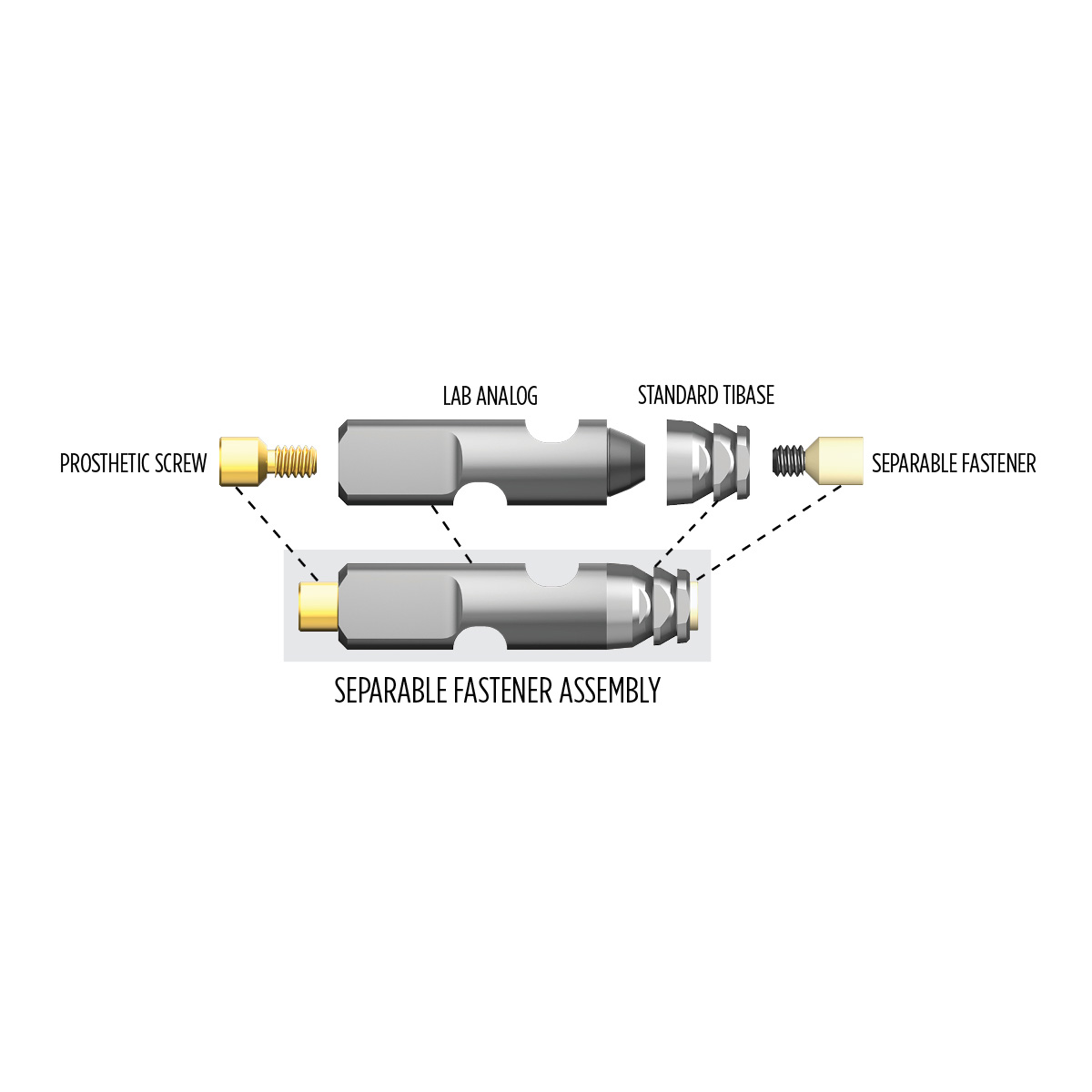 Product: Smart Denture Conversions Separable Fastener Assembly 10PK ...