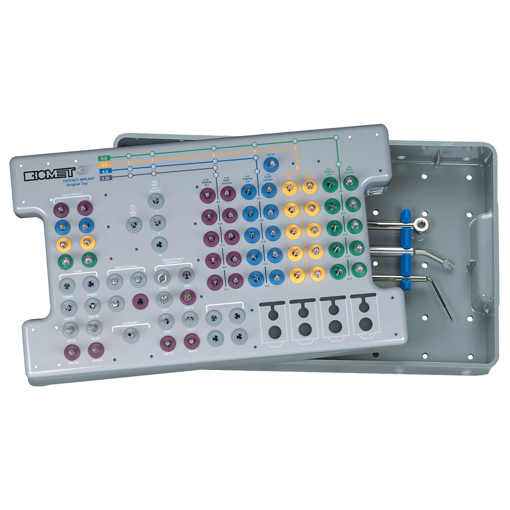 Category: Surgical Kits