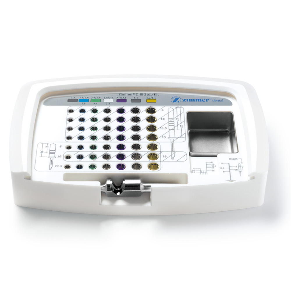 Category Surgical Kits